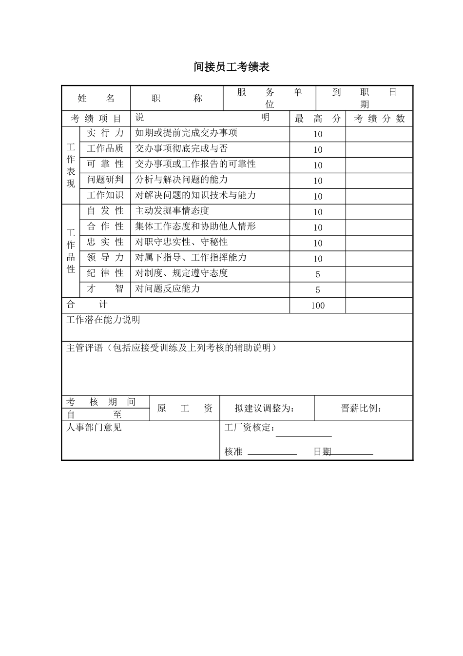 间接员工考绩表_第1页