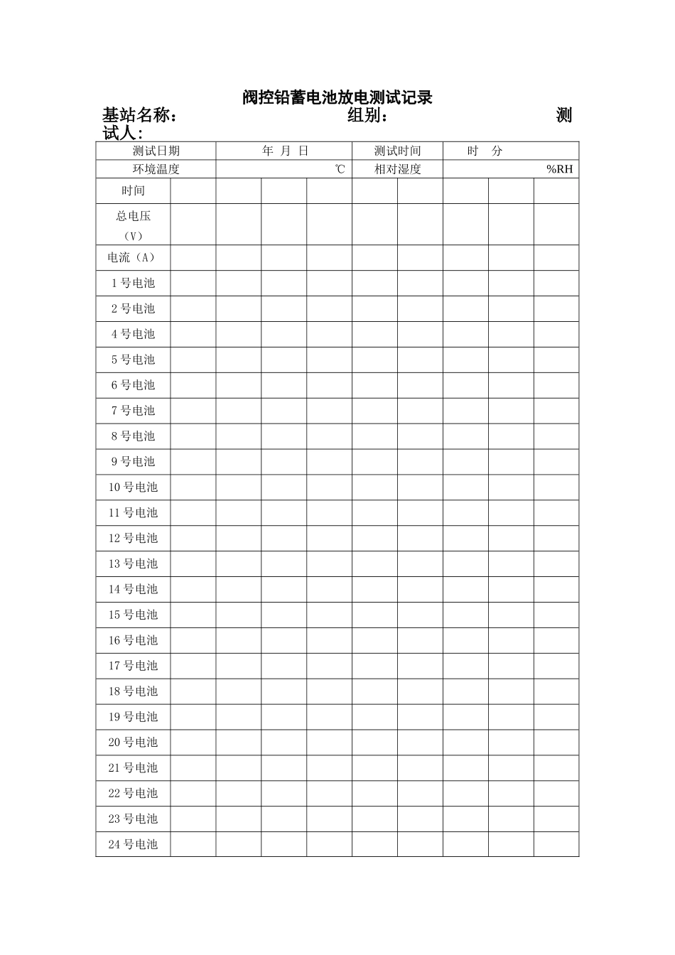 阀控铅蓄电池放电测试记录_第1页