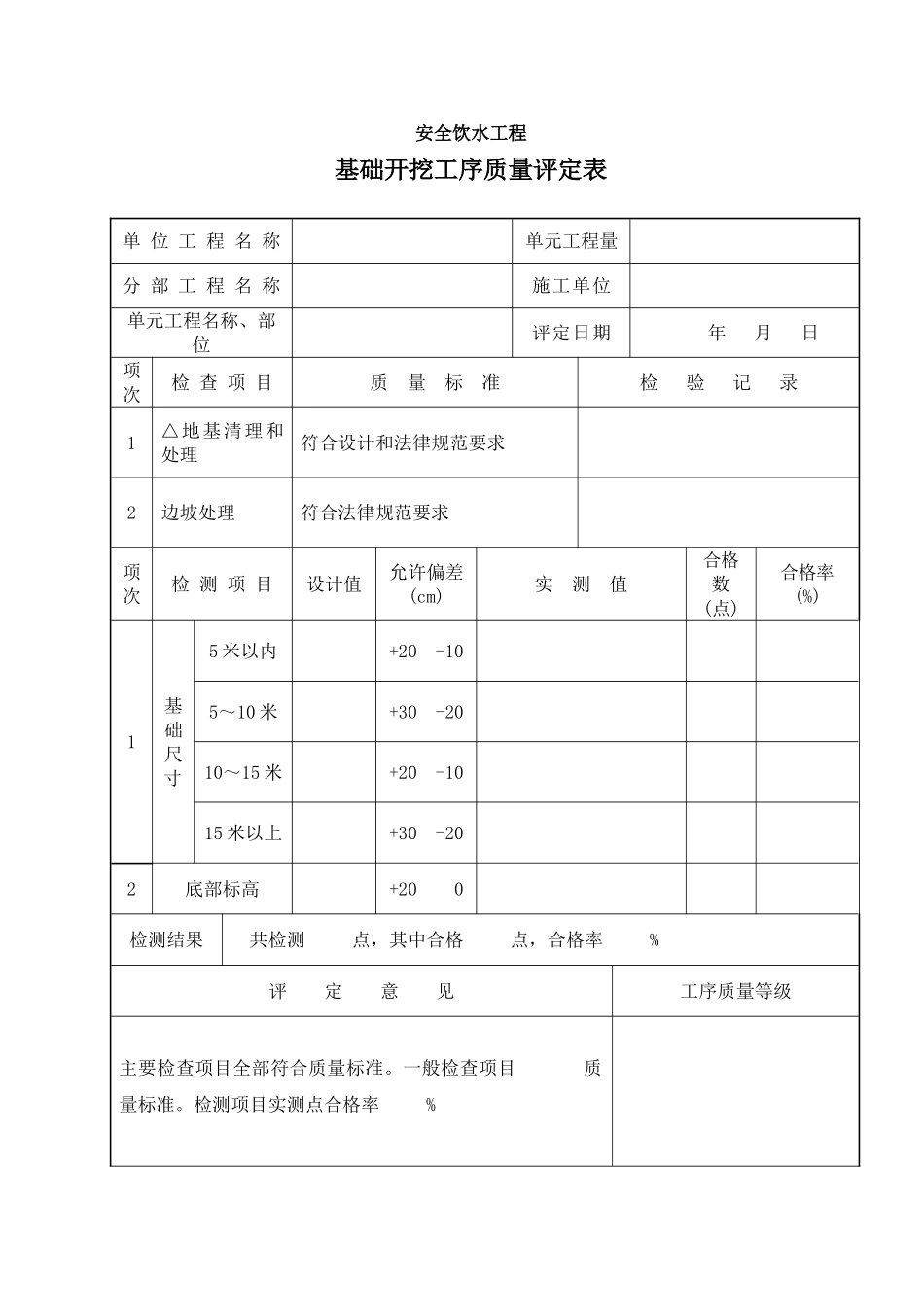 阀门井单元工程质量评定表_第2页
