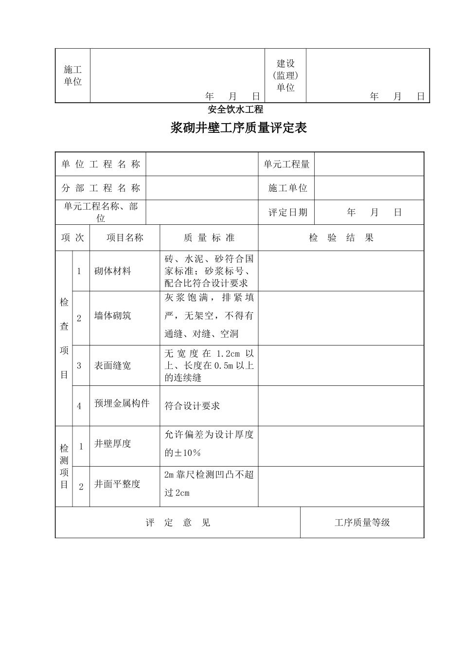阀门井单元工程质量评定表_第3页