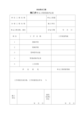 阀门井单元工程质量评定表
