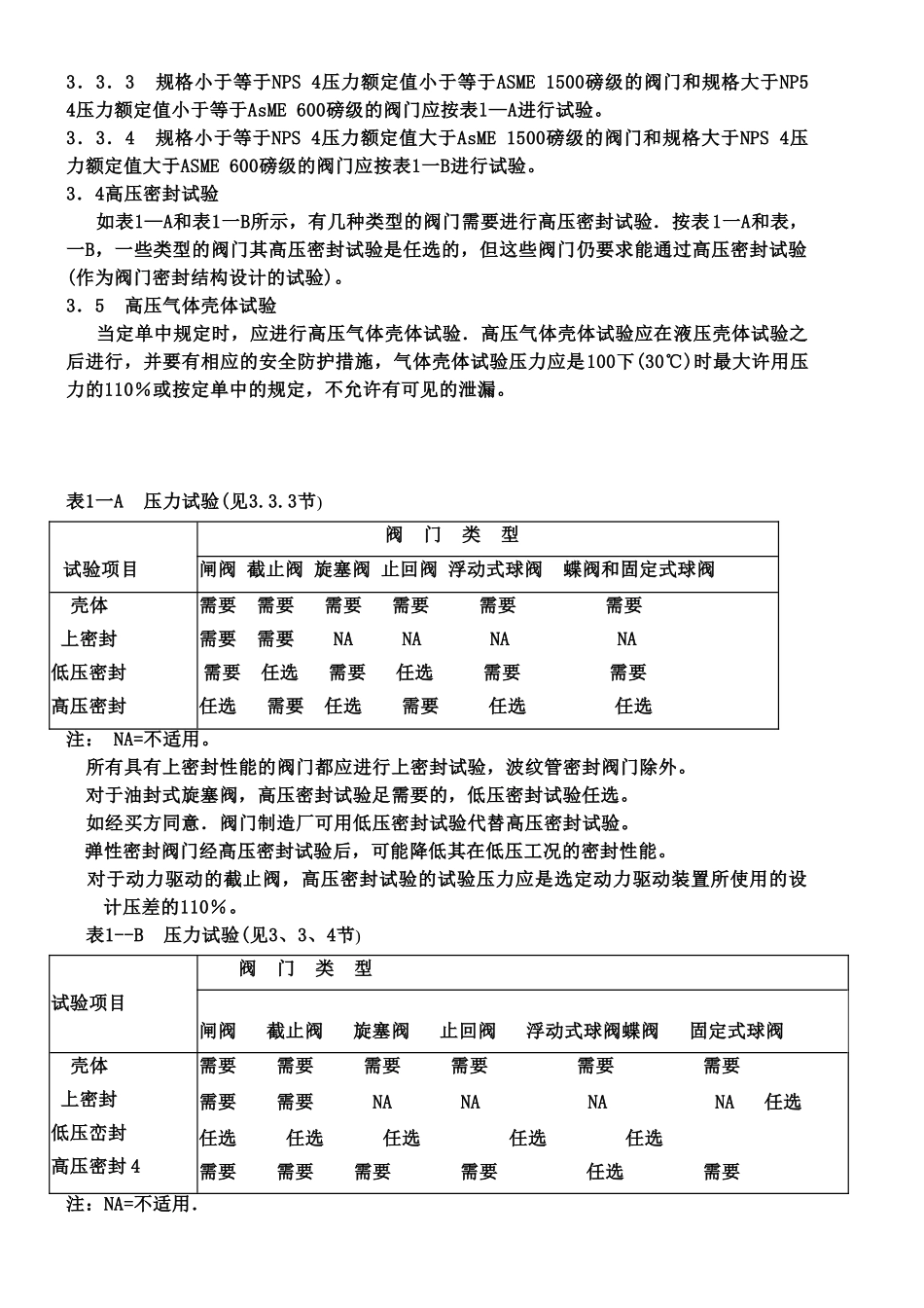 阀门检验与试压_第3页