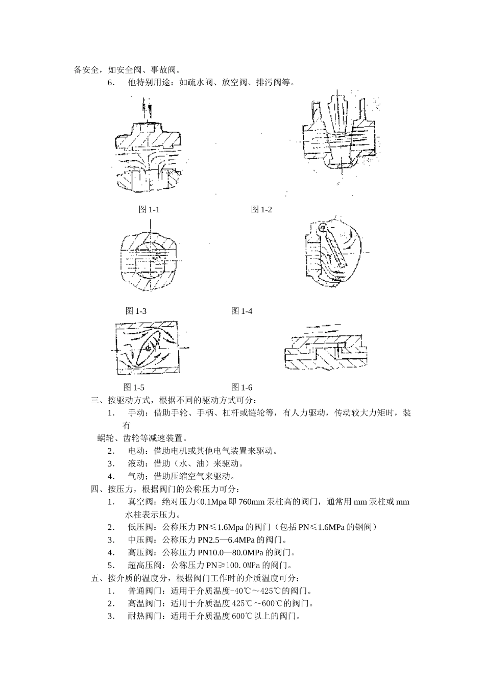 阀门的基础知识_第2页