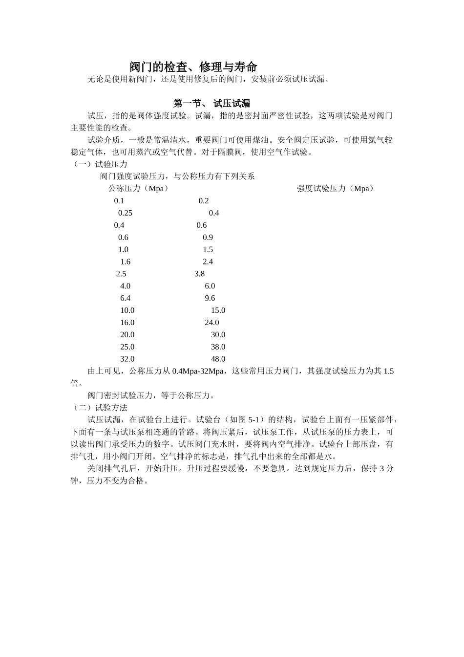 阀门的检查、修理与寿命_第1页