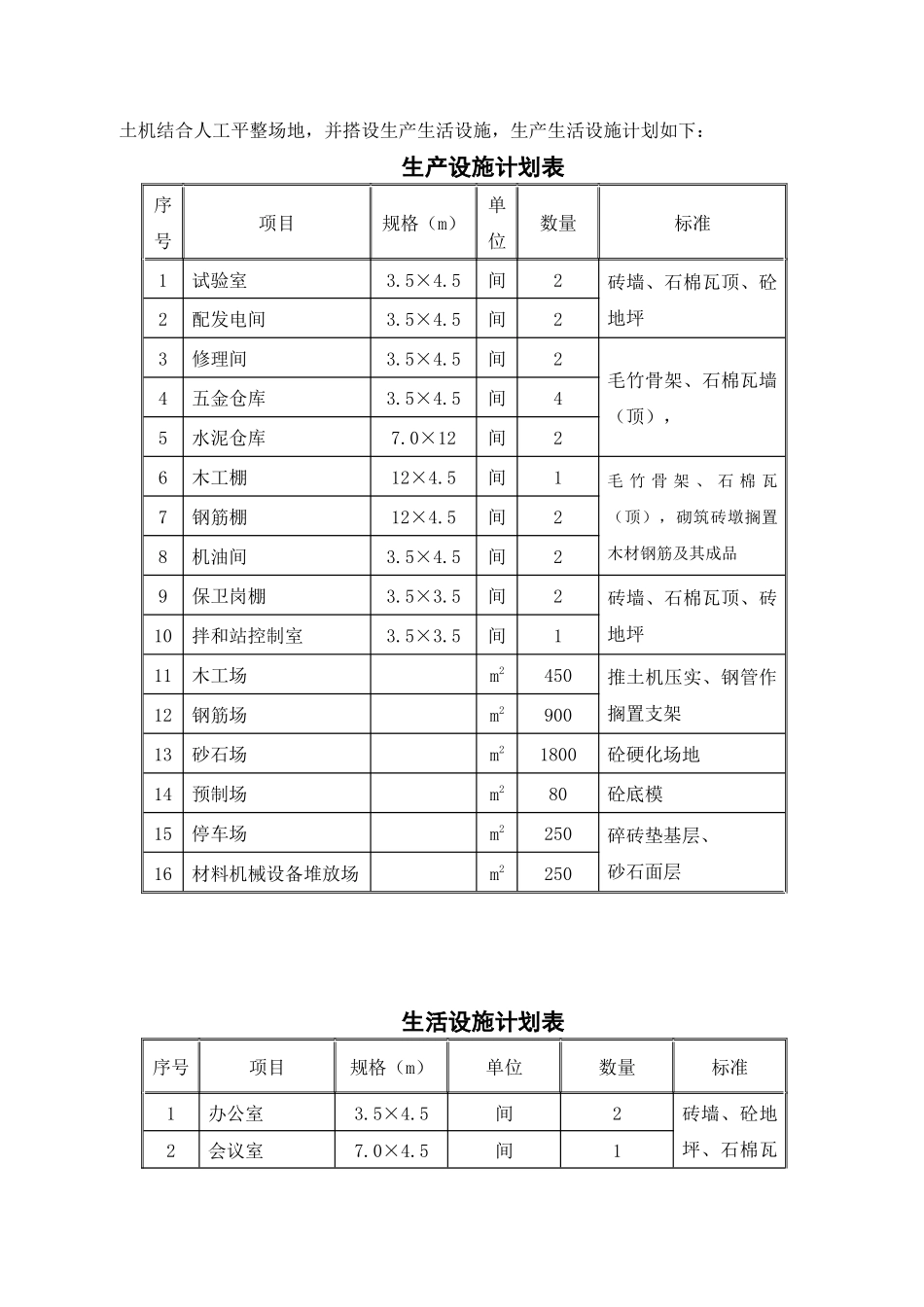 阜宁县某河涵闸施工方案_第3页