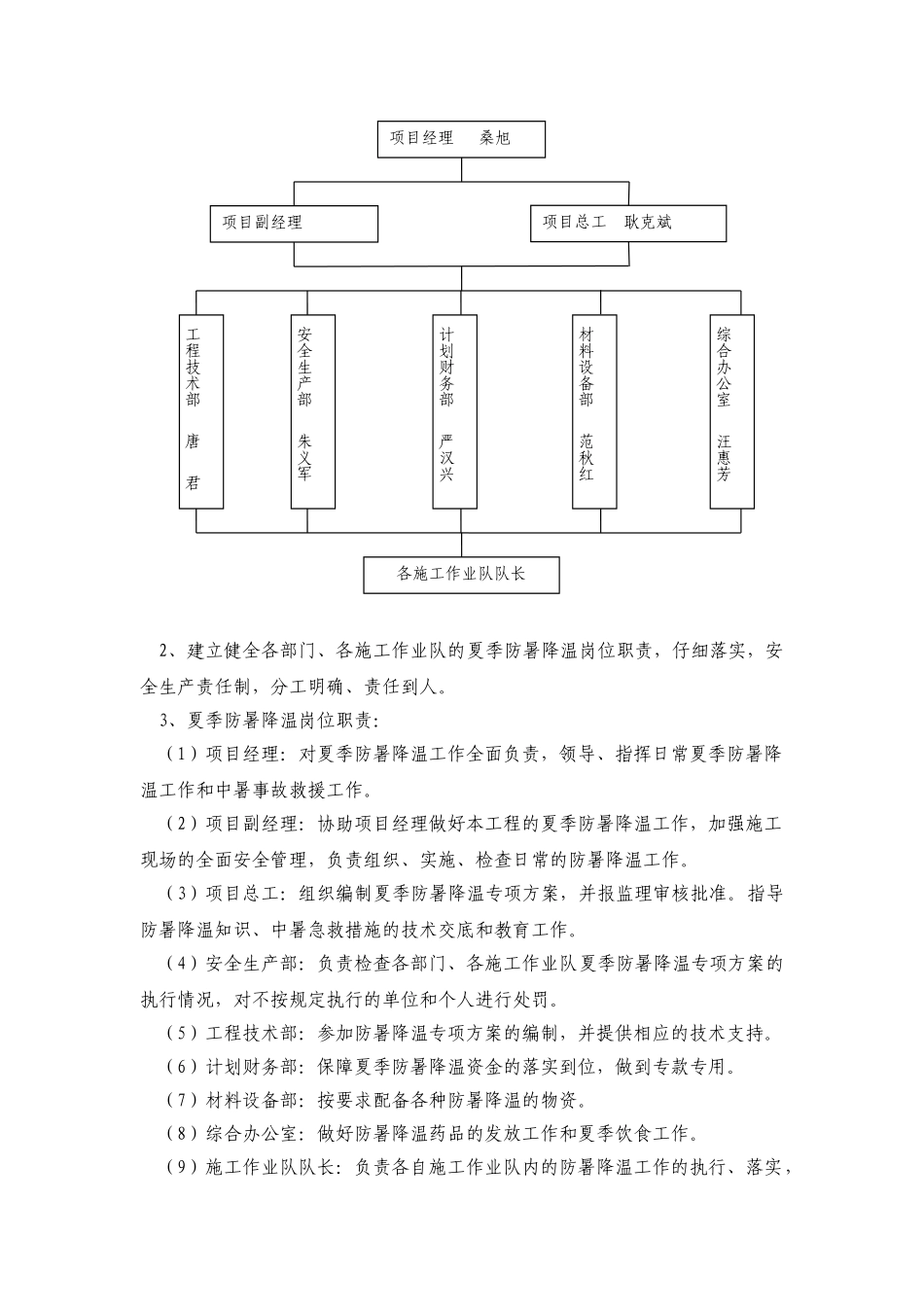 防暑降温专项方案_第3页