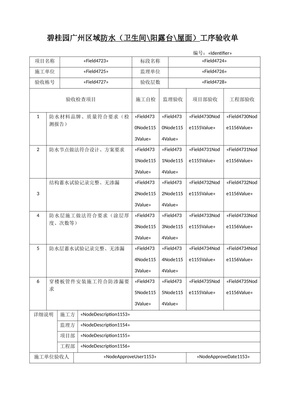 防水(卫生间、阳露台)工序验收单_第1页