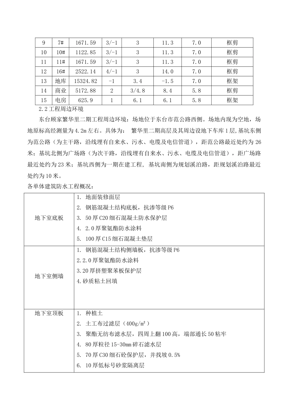 防水工程专项施工方案(完成)_第2页