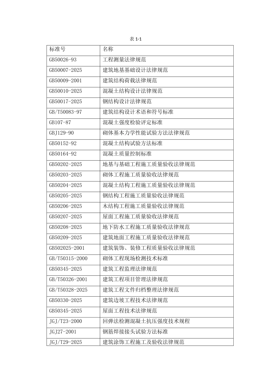 防水工程施工组织设计-_第2页