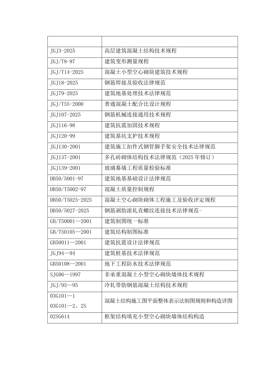 防水工程施工组织设计-_第3页