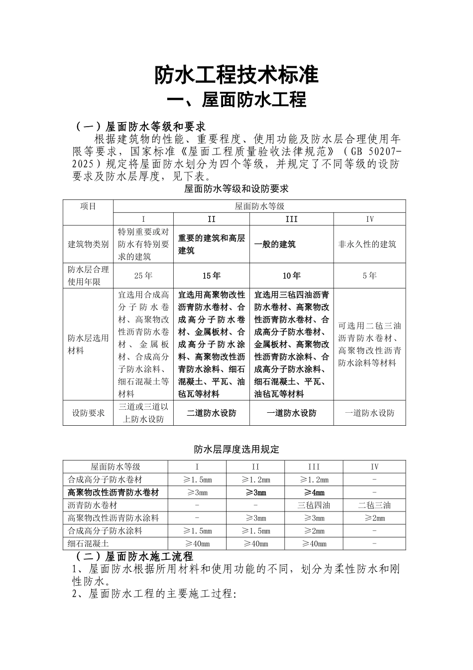 防水工程施工技术标准附图表_第1页