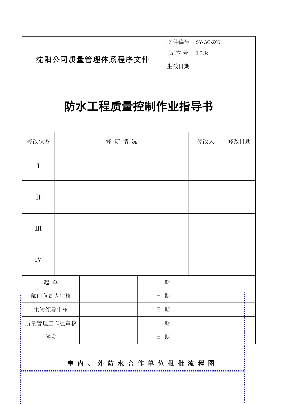 防水工程质量控制流程_第1页