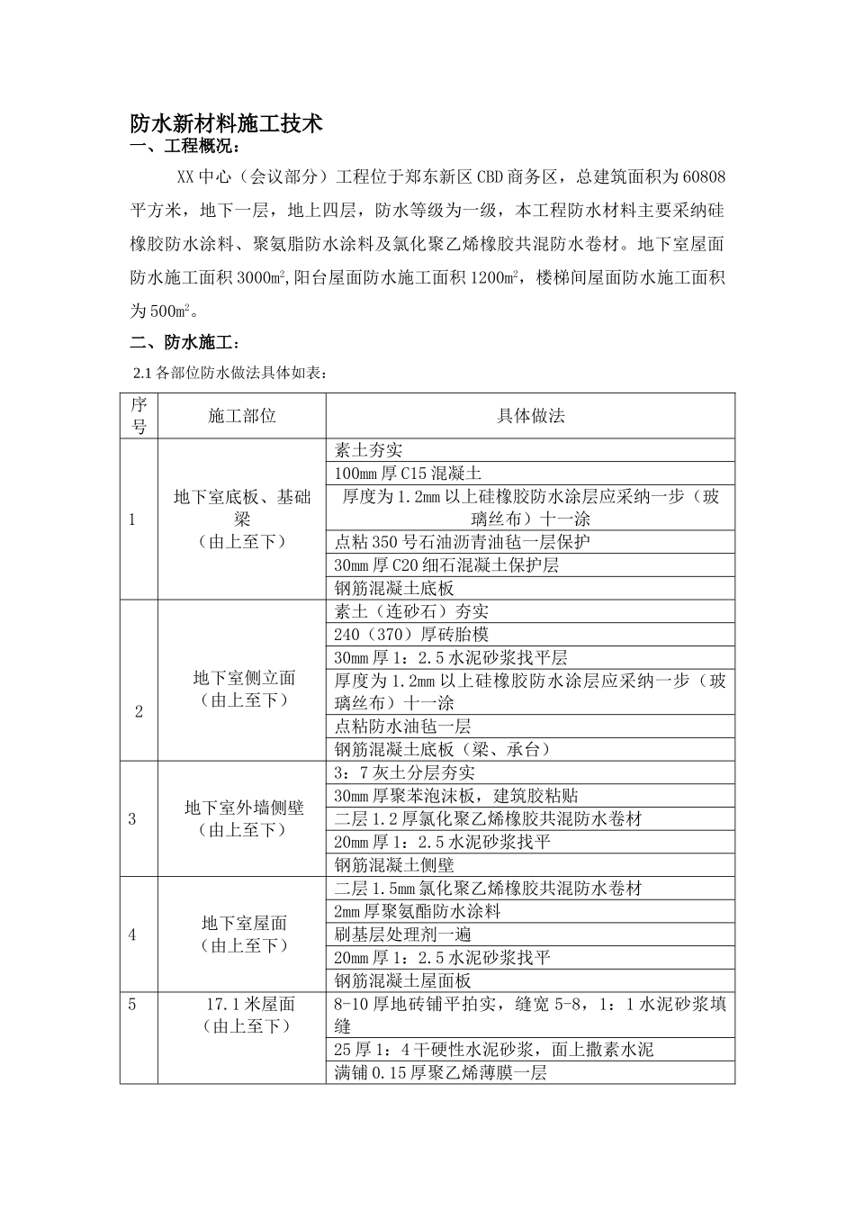 防水新材料施工技术_第1页