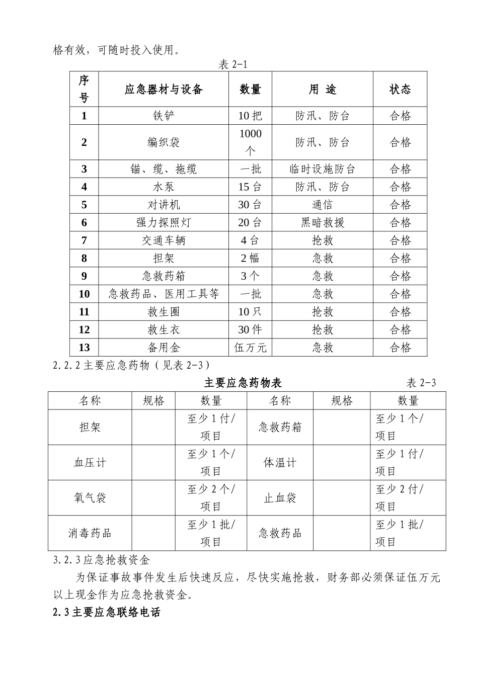 防汛防台应急预案1_第3页