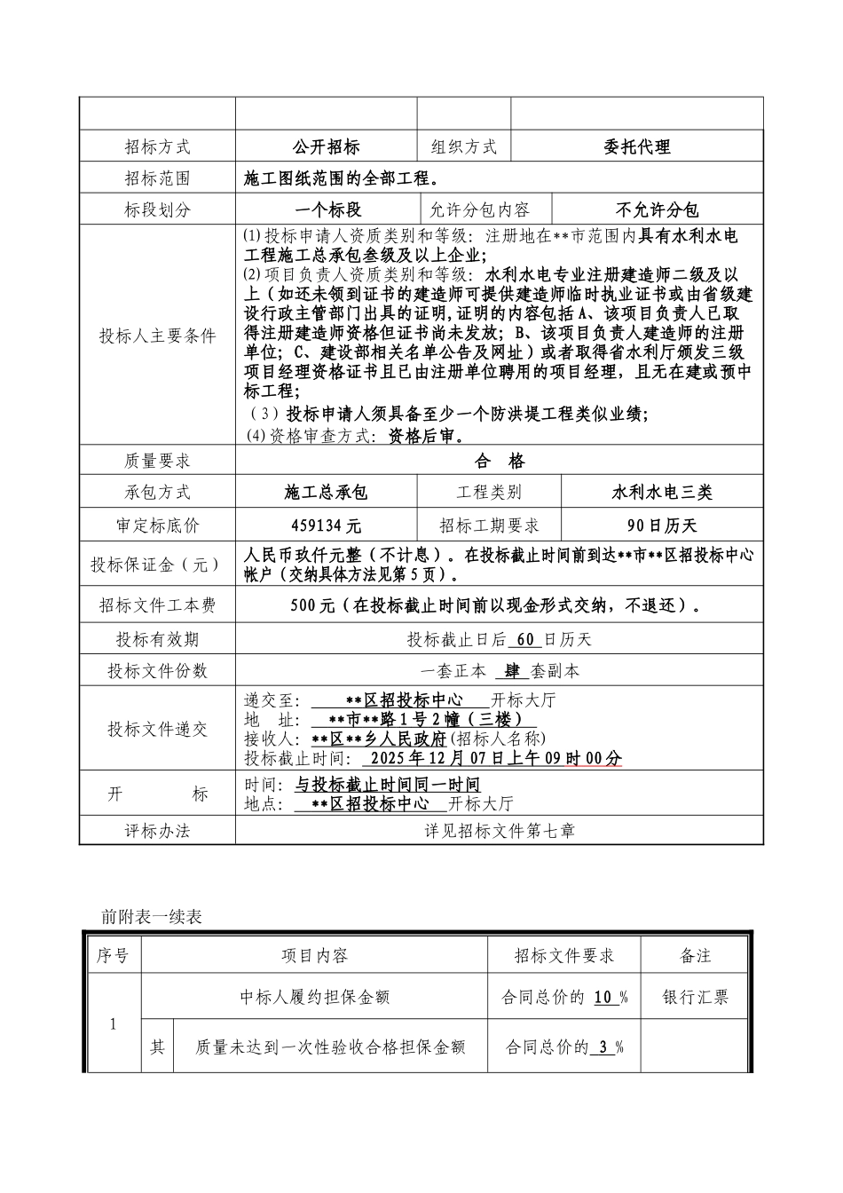 防洪堤工程施工招标文件_第3页