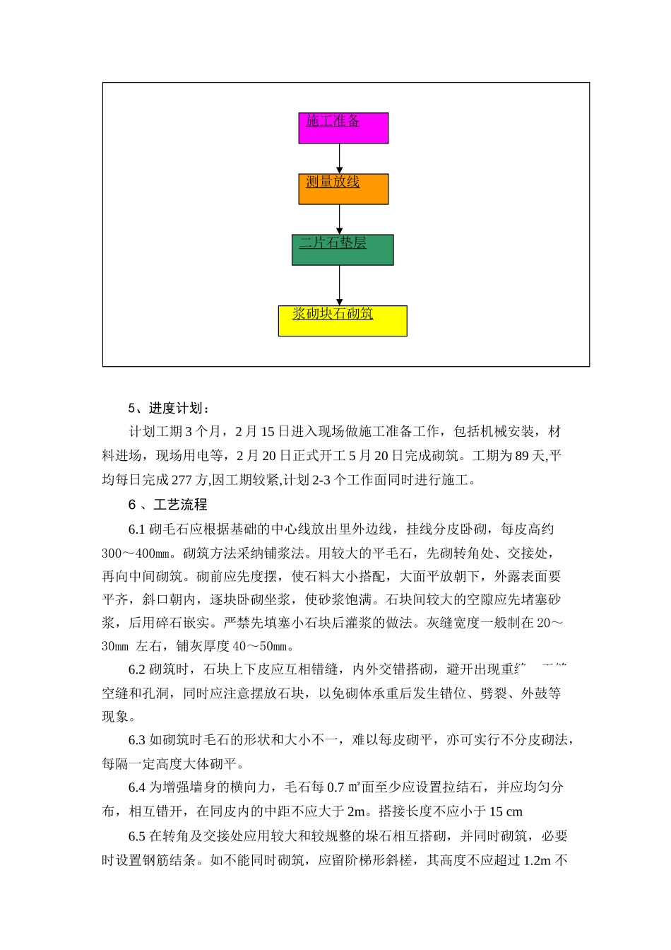 防浪墙浆砌块石施工方案_第2页
