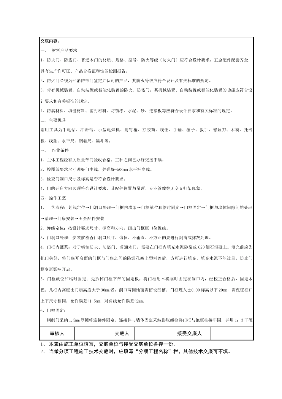防火、防盗及普通木门安装_第2页
