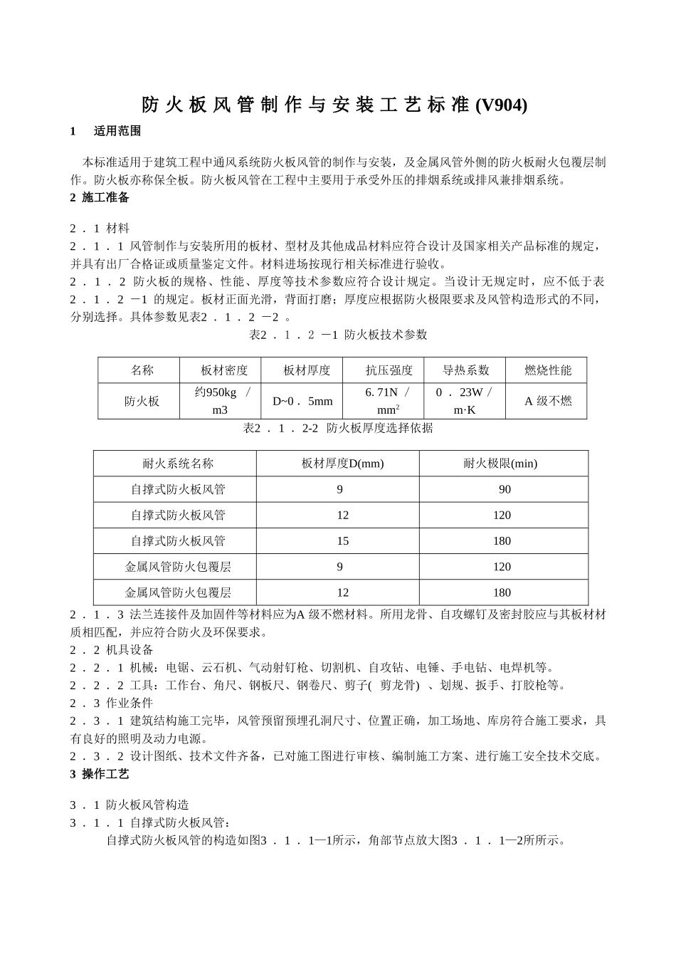 防火板风管制作与安装施工工艺标准_第1页