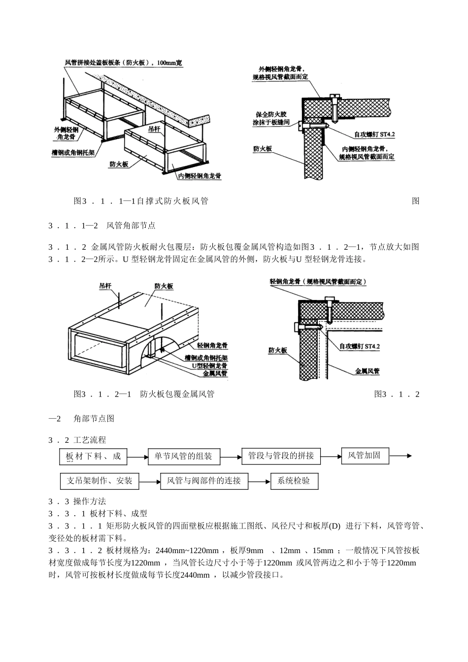 防火板风管制作与安装施工工艺标准_第2页