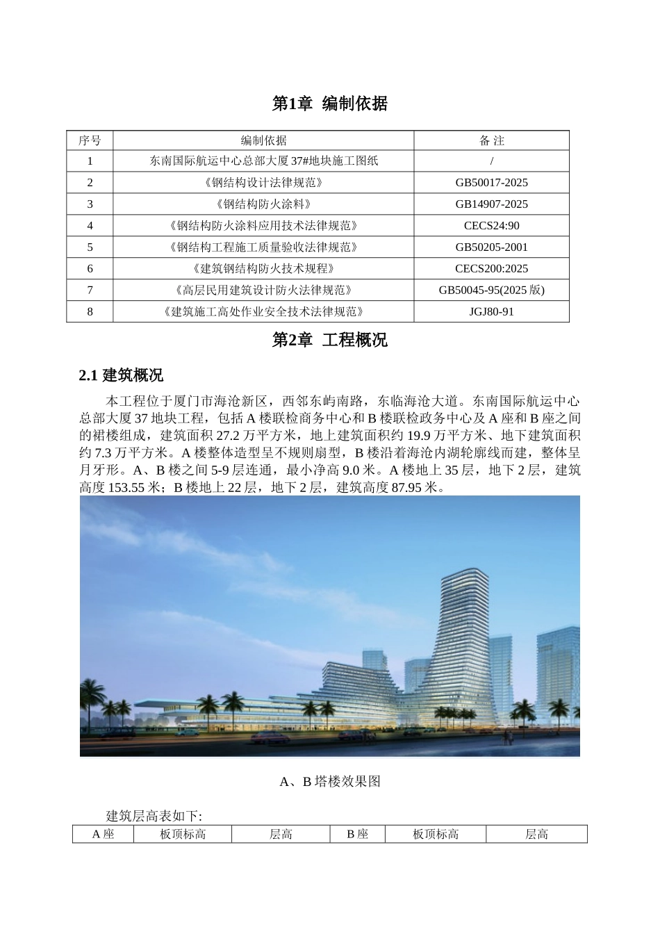 防火涂装施工方案_第3页