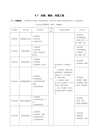 防腐、隔热、保温工程