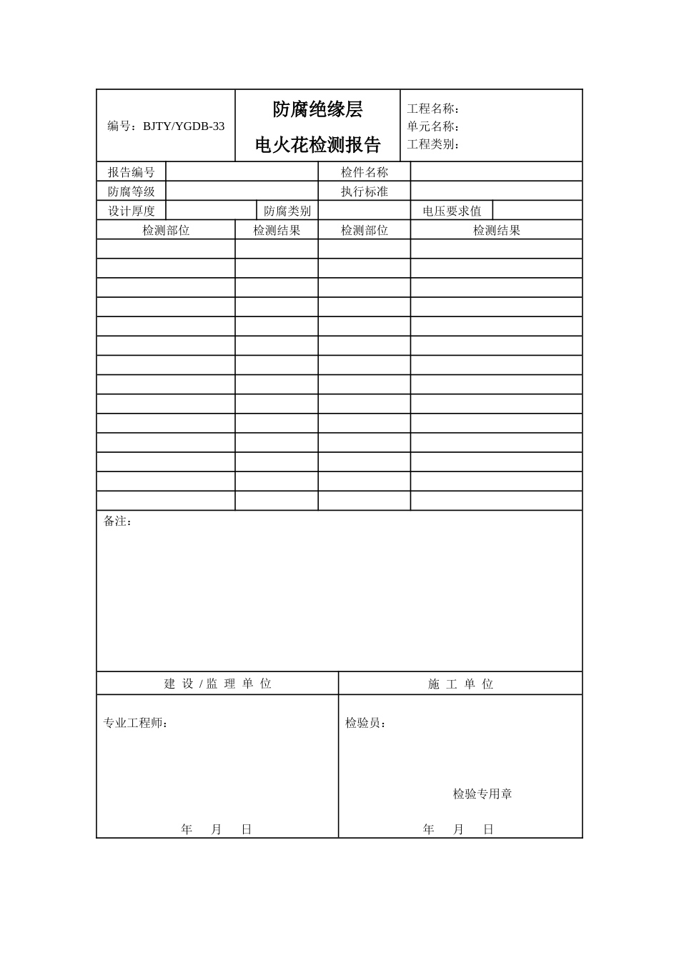 防腐绝缘层电火花检测报告_第1页