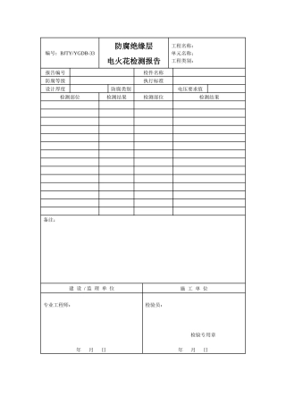防腐绝缘层电火花检测报告