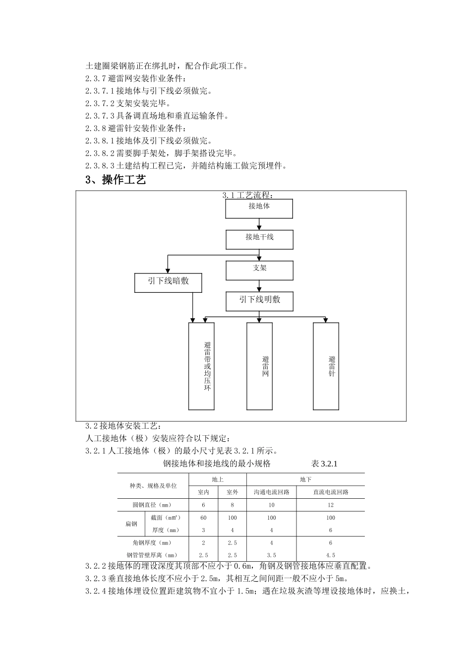 防雷及接地安装质量管理_第2页
