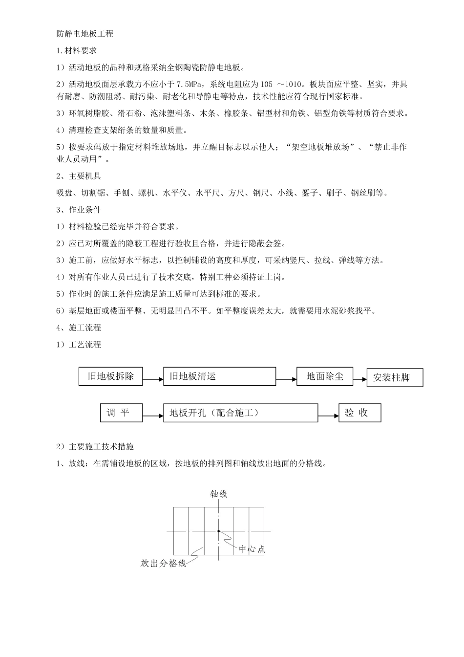 防静电地板施工工艺_第1页
