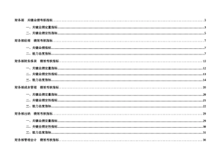 阳光100总部财务部部门及各岗位KPI指标
