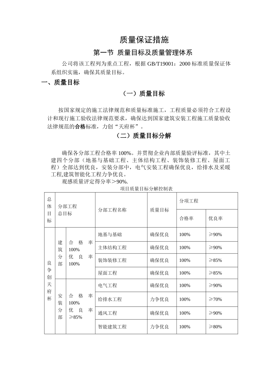 阿坝州某大学教学楼质量保证措施_第2页