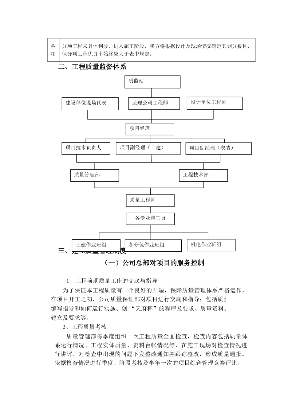 阿坝州某大学教学楼质量保证措施_第3页