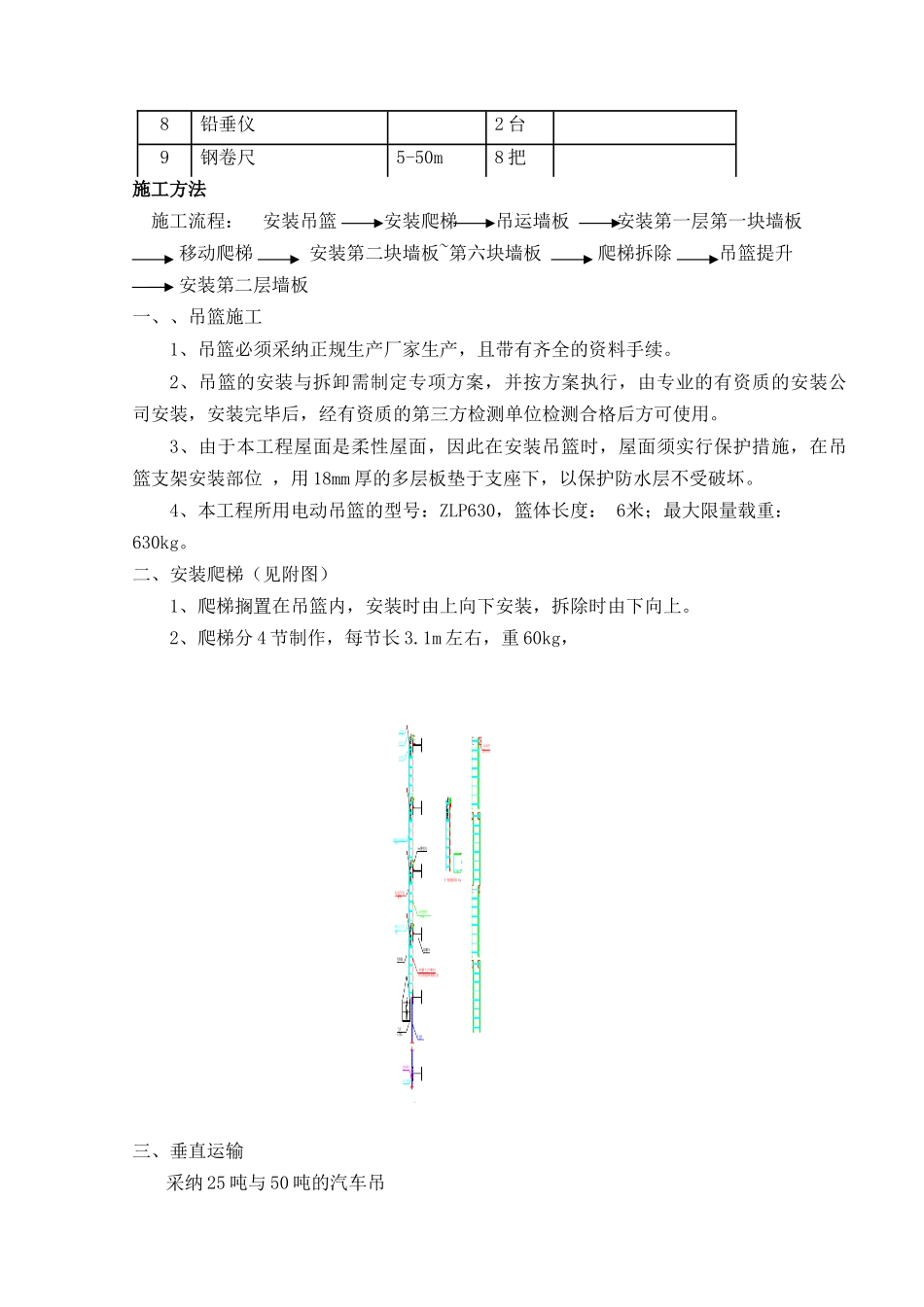 阿海法输配电外墙板吊装施工方案_第3页