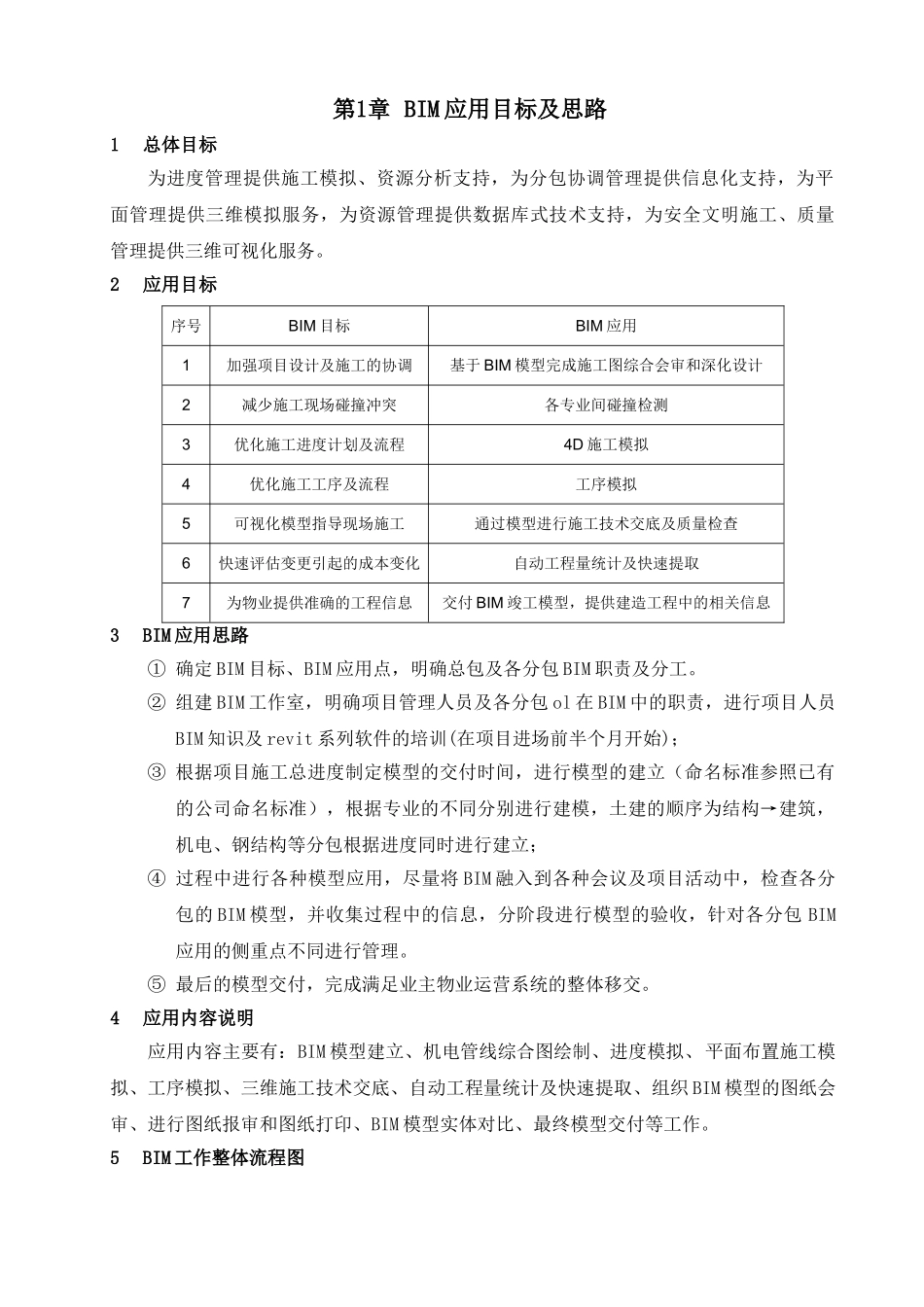阿里巴巴BIM项目方案_第1页
