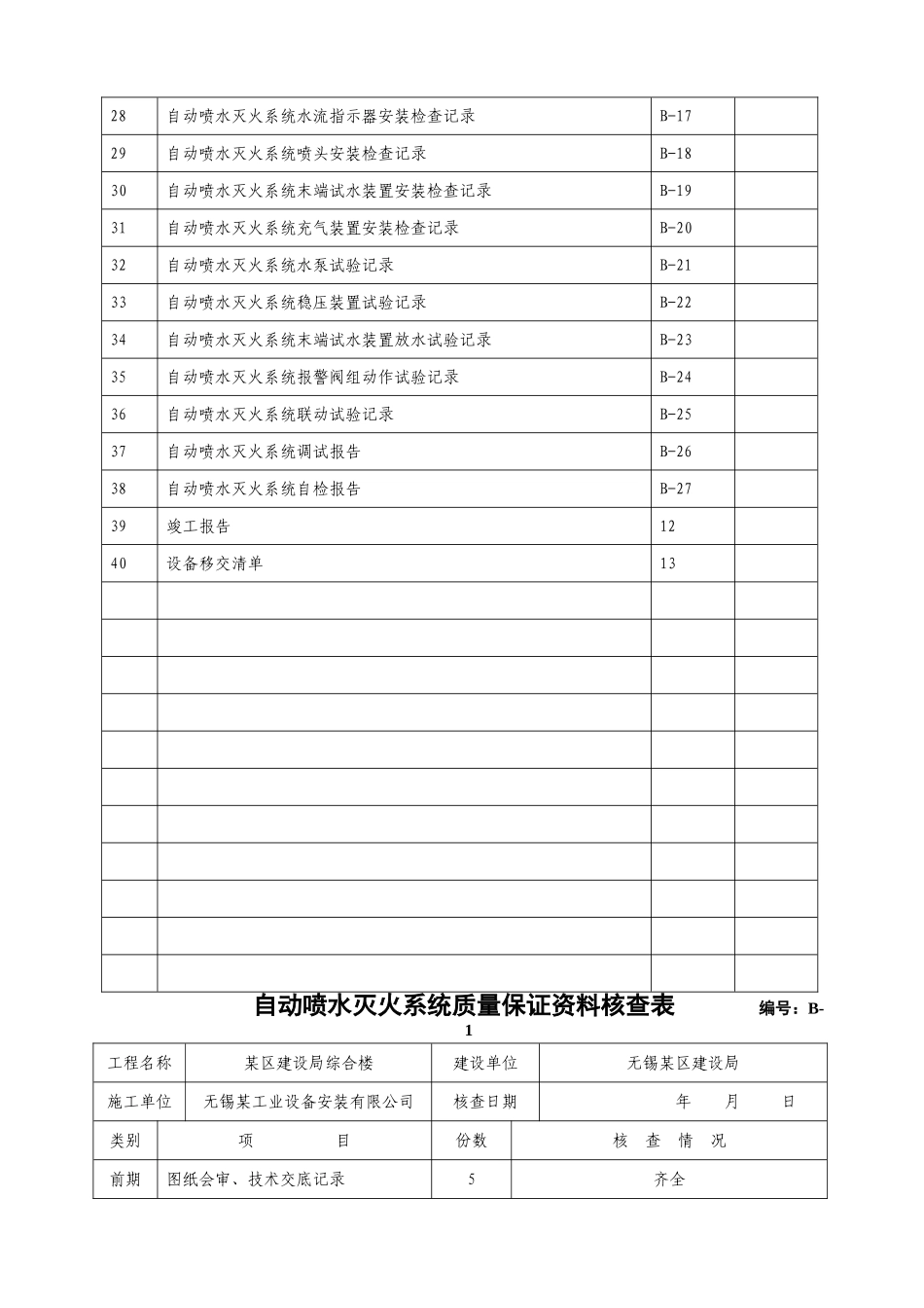 附4-B自动喷水系统_第3页