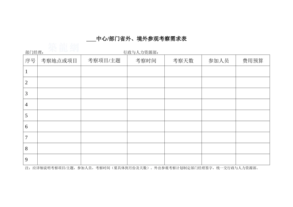 附三参观考察需求表_第1页