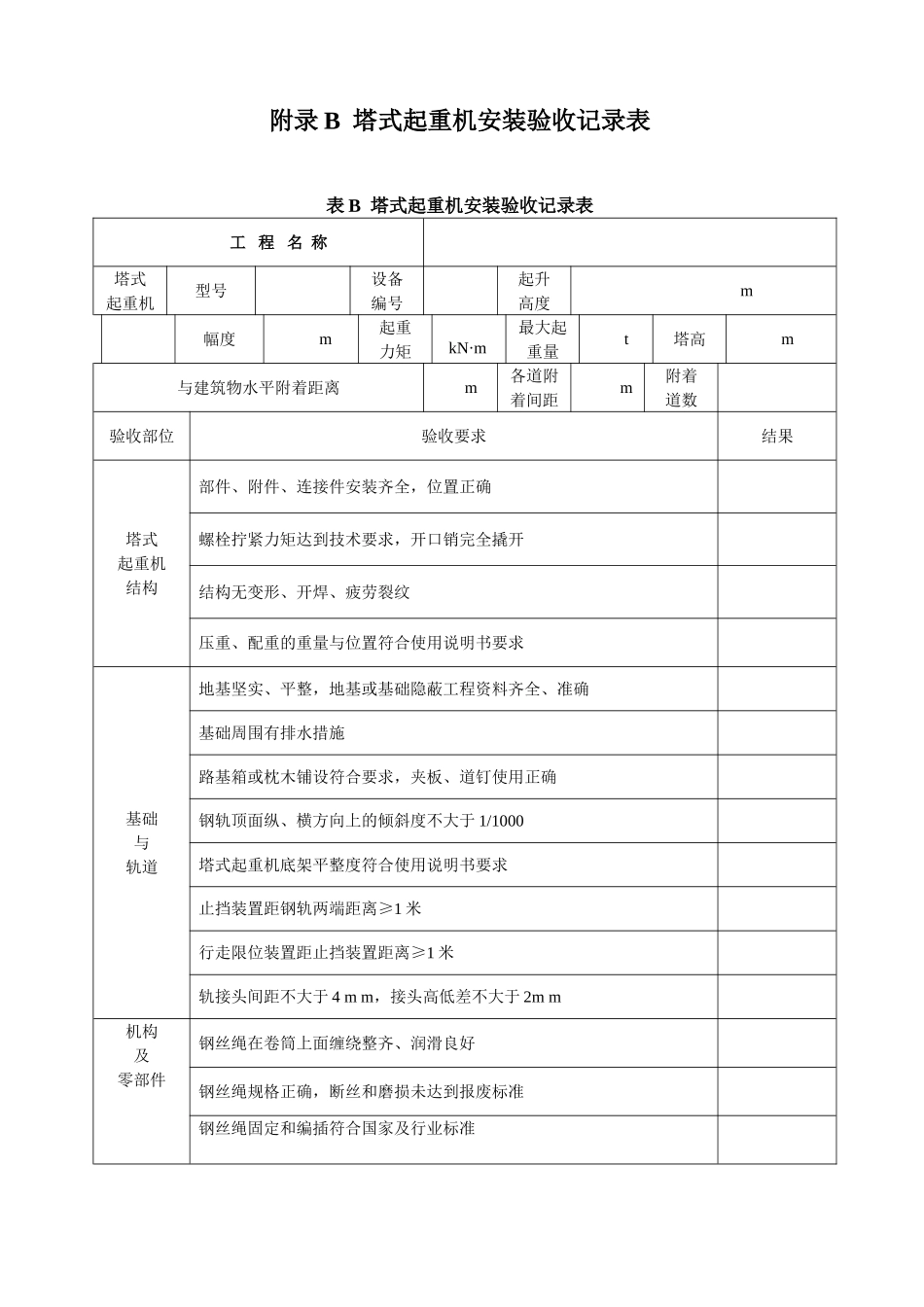 附录B塔式起重机安装验收记录表完整版_第1页