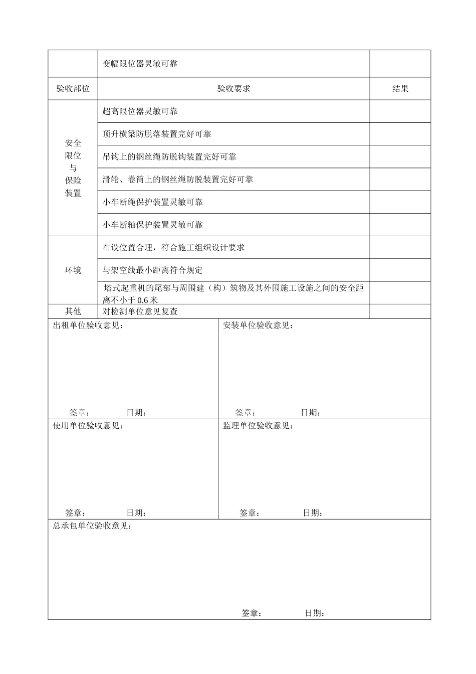 附录B塔式起重机安装验收记录表完整版_第3页