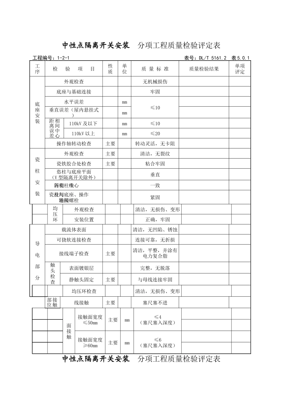 附属设备安装分部验评_第2页