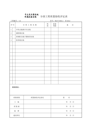 附属设备安装分部验评