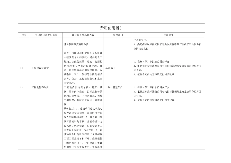 附录F：费用使用指引_第3页