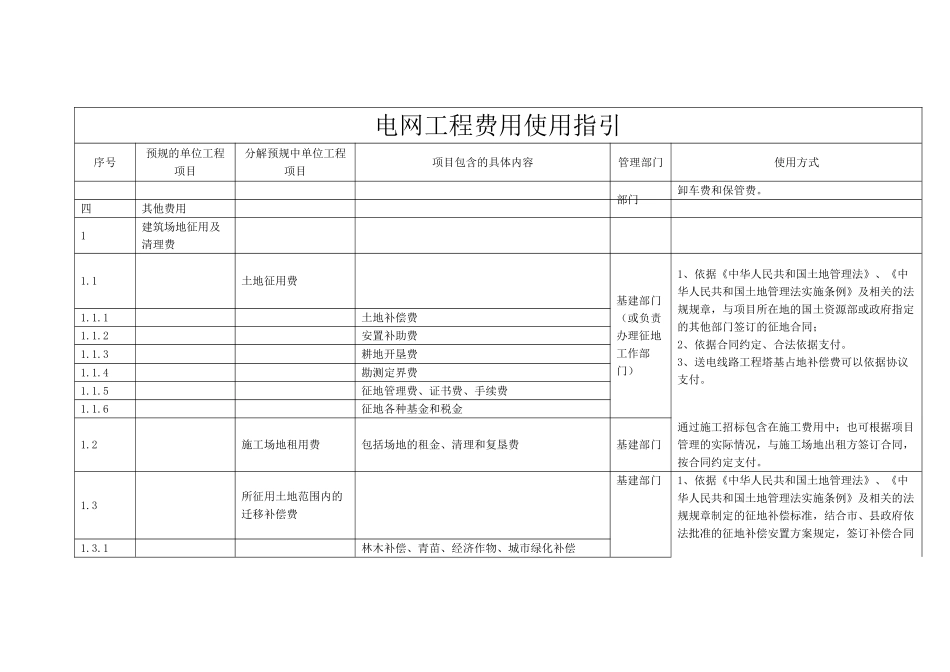 附录F：费用使用指引(适用于35kV及以上电网工程)_第3页