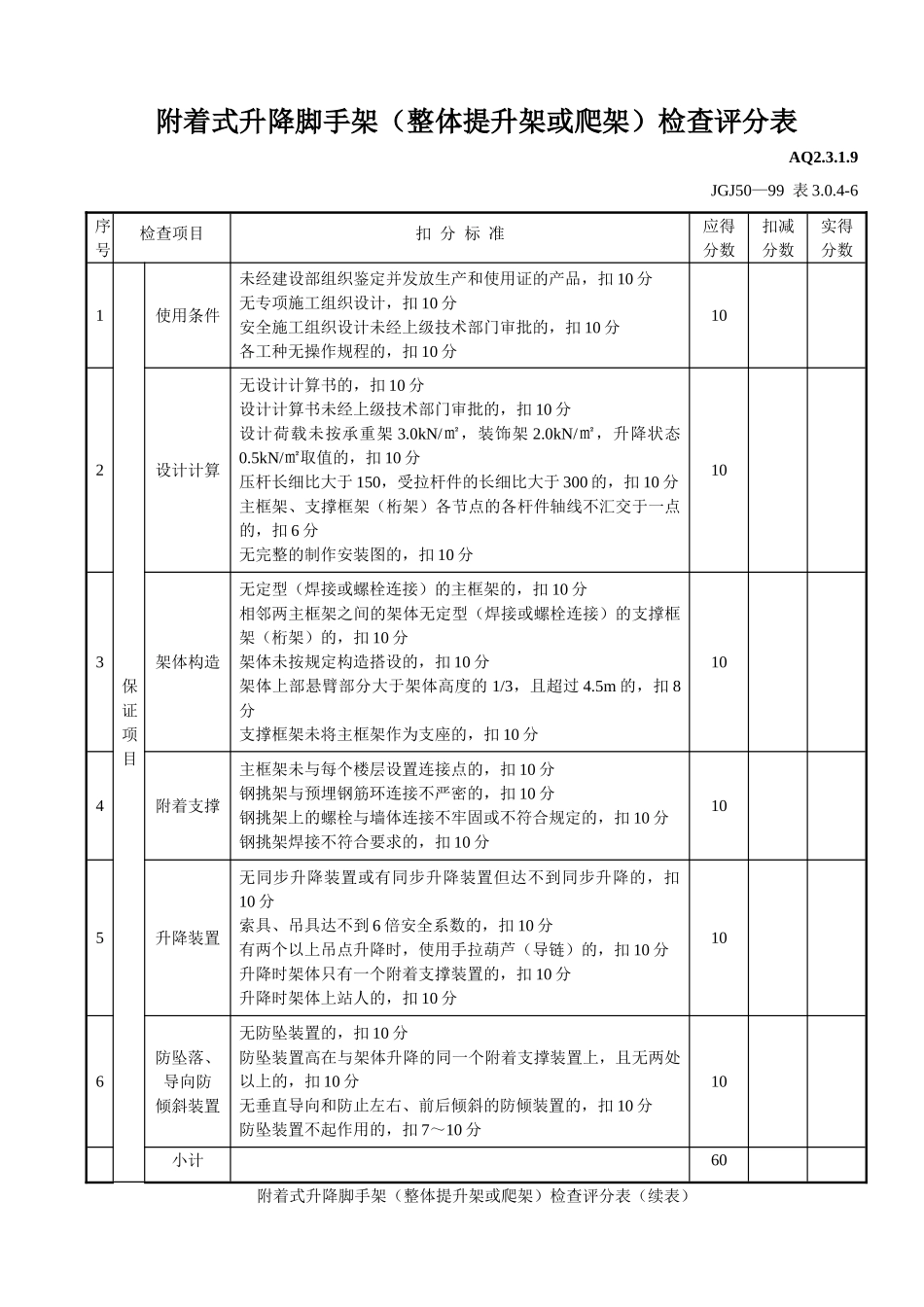 附着式升降脚手架检查评分表_第1页