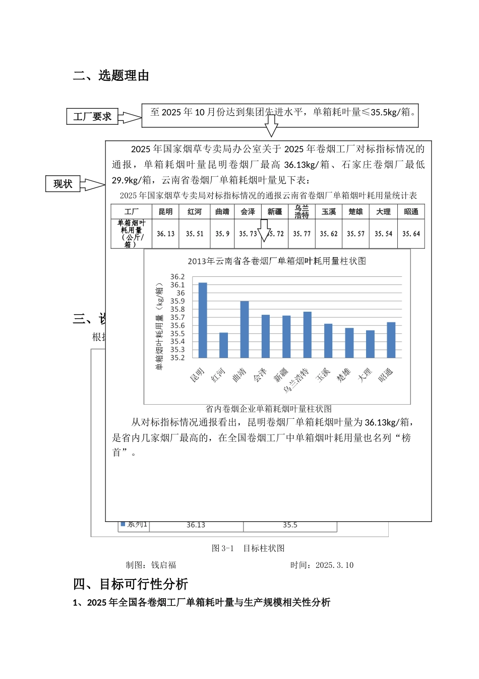 降低烟叶单箱耗用量_第3页