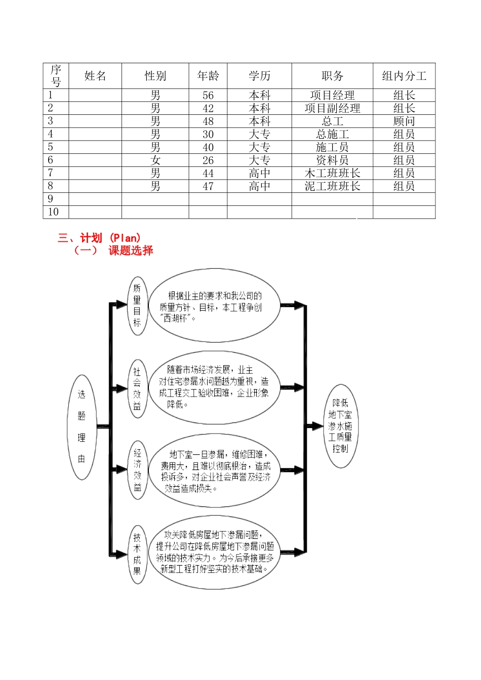 降低地下室渗水施工质量控制ser_第3页