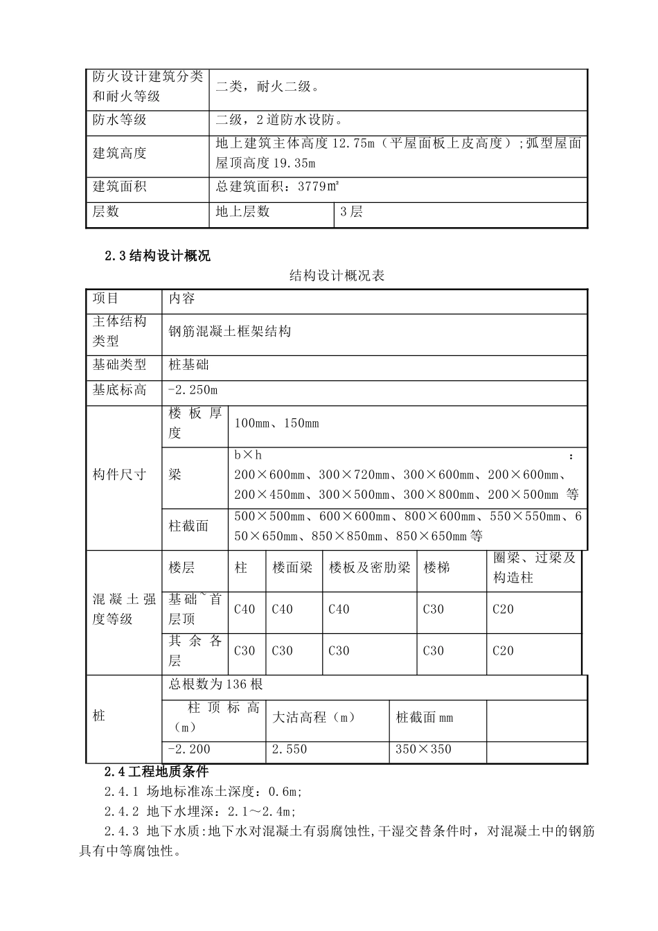 降排水施工方案_第3页
