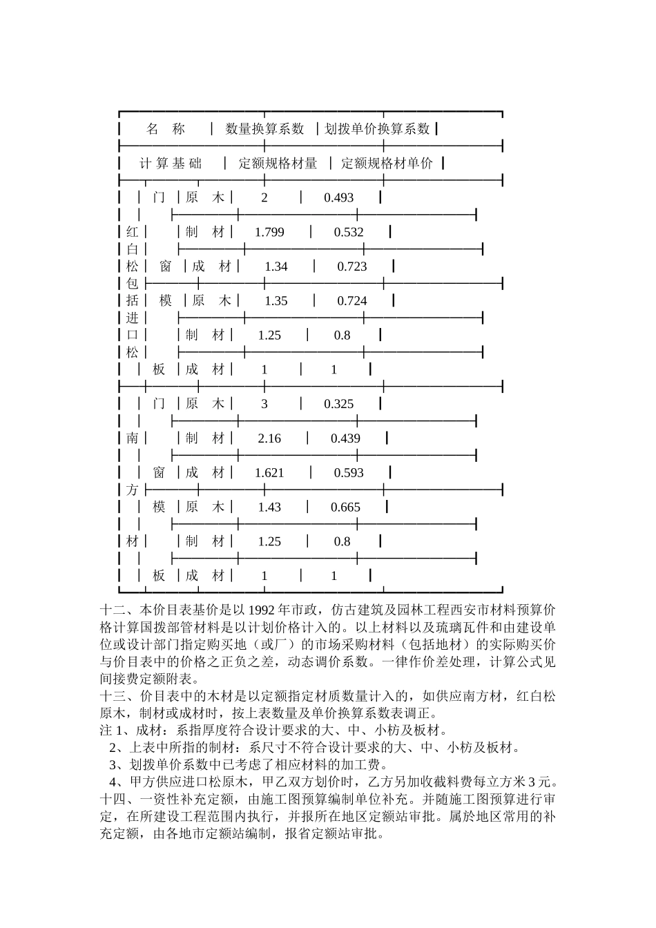 陕西省仿古建筑及园林工程预算定额说明_第3页