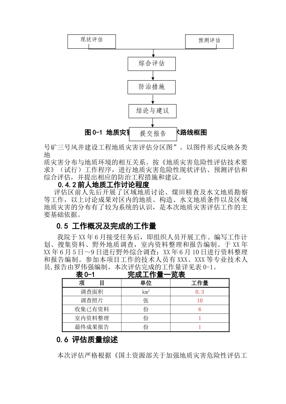 陕西省某矿三号风井建设工程地质灾害危险性评估报告_第3页