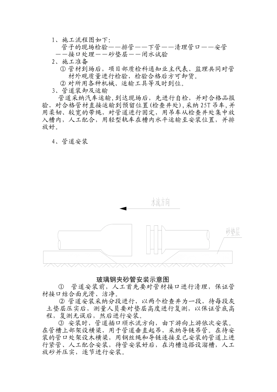 陕西西安某科技园区排水玻璃钢夹砂管作业指导书_第2页