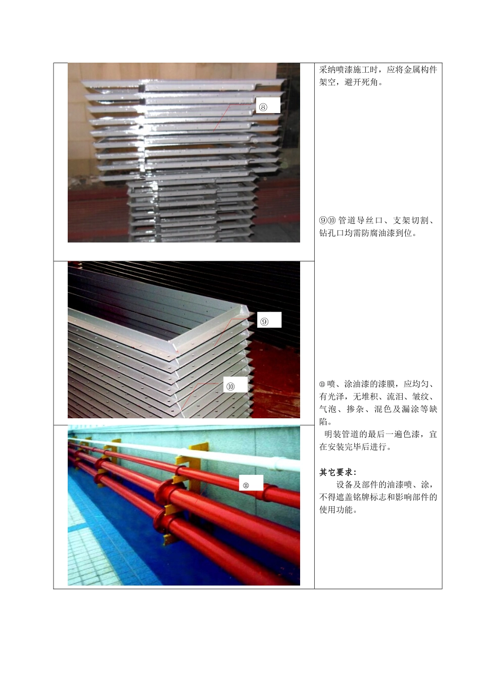 除锈刷油防腐工艺标准_第3页